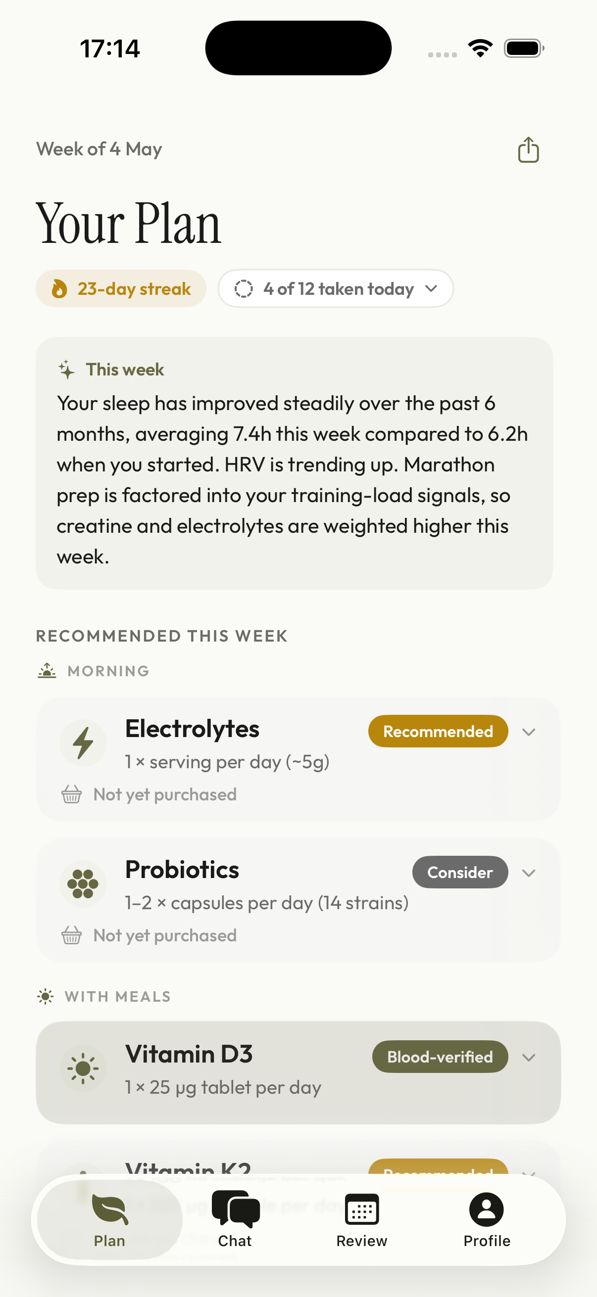 VitSync Plan tab
